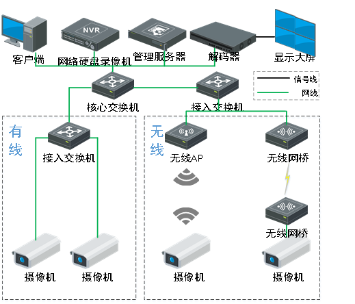 蜜桃视频在线观看视频拓扑