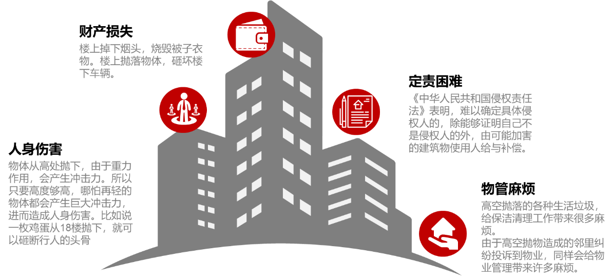 蜜桃视频在线观看视频监控摄像头