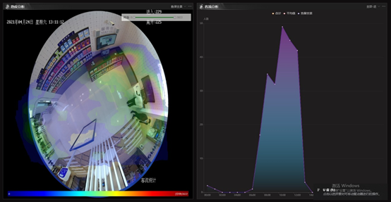商铺监控 商铺监控