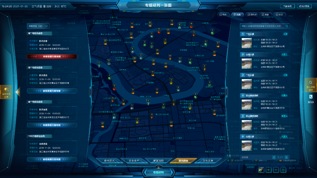 水文视频监控 水文视频监控