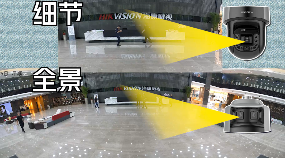 全景监控摄像头 全景监控摄像头