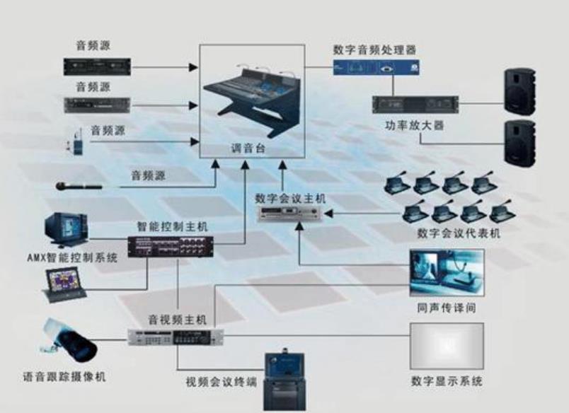 会所多媒体 会所多媒体