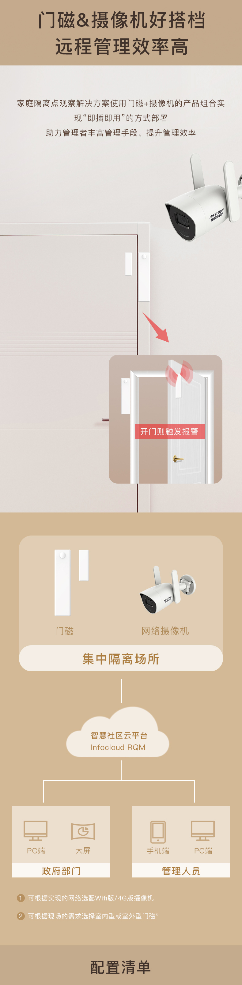 防疫监控摄像头91水蜜桃成人无码