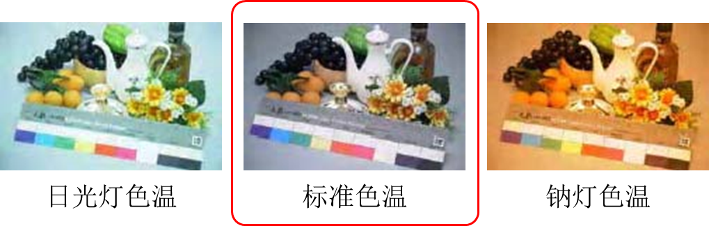 监控摄像头自动白平衡 监控摄像头自动白平衡