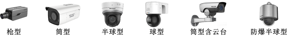 监控摄像头类型 监控摄像头类型