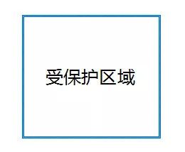 监控摄像头区域入侵 监控摄像头区域入侵